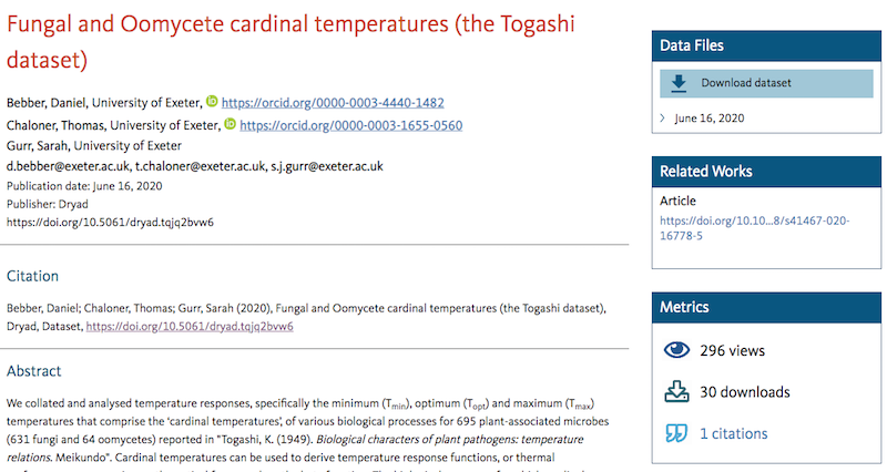 Screenshot of Togashi data set repository available from Dryad.